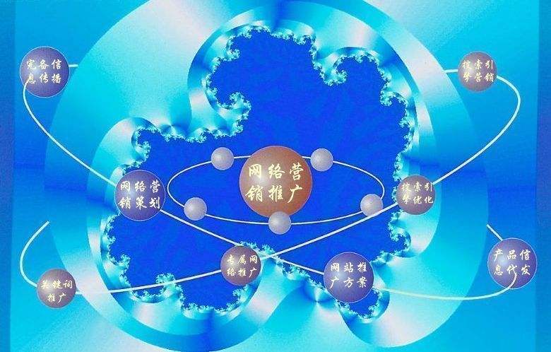 蒙山新媒体运营企业需要掌握的网络推广技巧有哪些